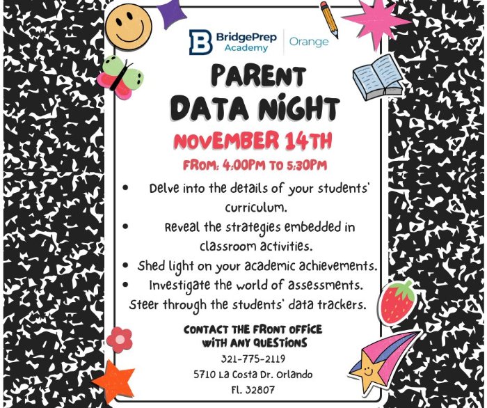 Parent Data Night 